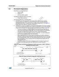 TDA75610SEP-HLX Datasheet Page 19