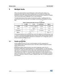 TDA75610SEP-HLX Datasheet Page 22