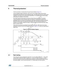 TDA75610SEP-HLX Datasheet Page 23