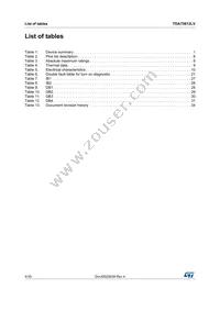 TDA75612LV-48X Datasheet Page 4