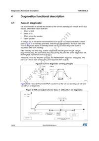 TDA75612LV-48X Datasheet Page 14