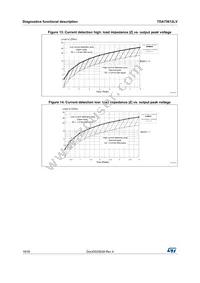 TDA75612LV-48X Datasheet Page 18