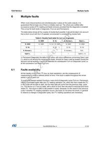 TDA75612LV-48X Datasheet Page 21