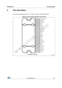 TDA75613LV Datasheet Page 7