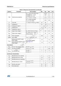 TDA75613LV Datasheet Page 11