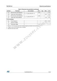 TDA75613LV Datasheet Page 13