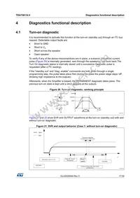 TDA75613LV Datasheet Page 17