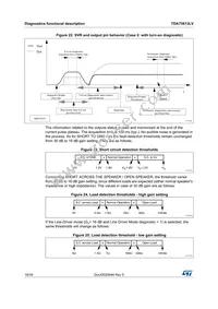 TDA75613LV Datasheet Page 18