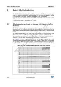 TDA75613LV Datasheet Page 22