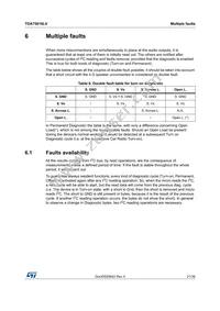 TDA75616LV-48X Datasheet Page 21