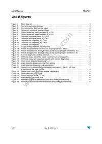 TDA7561H Datasheet Page 4