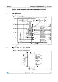 TDA7562B Datasheet Page 5