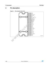 TDA7562B Datasheet Page 6