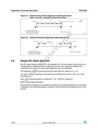 TDA7562B Datasheet Page 16