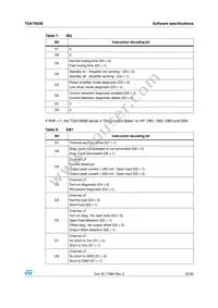 TDA7562B Datasheet Page 23