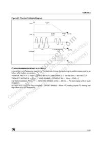 TDA7563 Datasheet Page 13