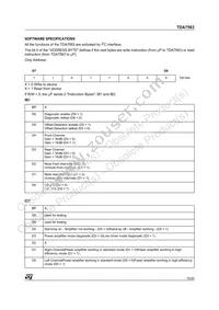 TDA7563 Datasheet Page 15