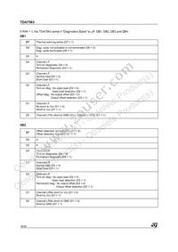 TDA7563 Datasheet Page 16