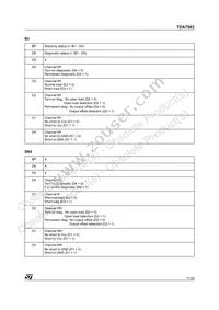 TDA7563 Datasheet Page 17
