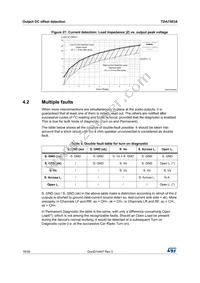TDA7563ASM Datasheet Page 18
