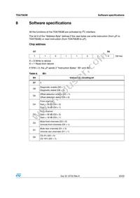 TDA7563BPD Datasheet Page 23