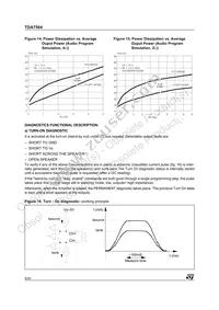 TDA7564 Datasheet Page 8