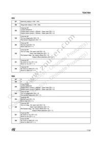 TDA7564 Datasheet Page 17