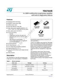 TDA7564BH Datasheet Cover