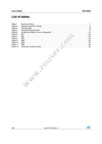 TDA7564BH Datasheet Page 4