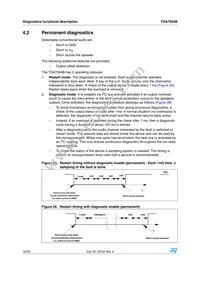 TDA7564BH Datasheet Page 16