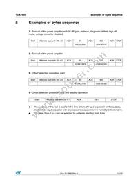 TDA7565 Datasheet Page 15