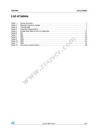 TDA7566 Datasheet Page 3