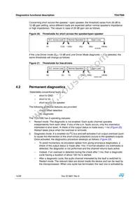 TDA7566 Datasheet Page 14