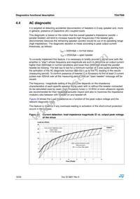 TDA7566 Datasheet Page 16