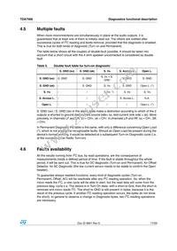 TDA7566 Datasheet Page 17