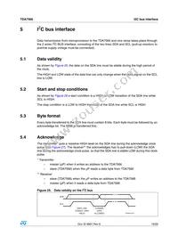 TDA7566 Datasheet Page 19