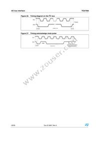 TDA7566 Datasheet Page 20