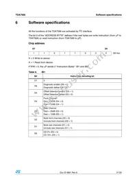 TDA7566 Datasheet Page 21