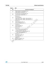 TDA7566 Datasheet Page 23