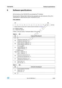 TDA7567PD Datasheet Page 23