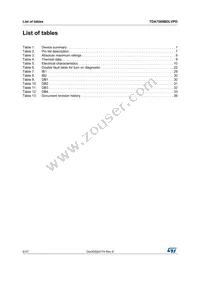 TDA7569BDLVPD Datasheet Page 4