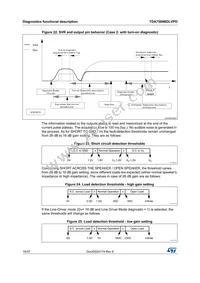 TDA7569BDLVPD Datasheet Page 18