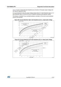 TDA7569BDLVPD Datasheet Page 21