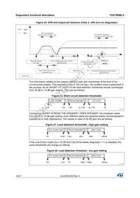 TDA7569BLVPD Datasheet Page 18