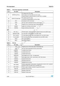 TDA7572 Datasheet Page 12