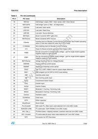 TDA7572 Datasheet Page 13