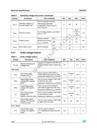 TDA7572 Datasheet Page 16