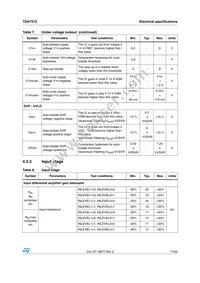 TDA7572 Datasheet Page 17