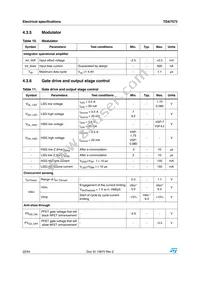 TDA7572 Datasheet Page 22