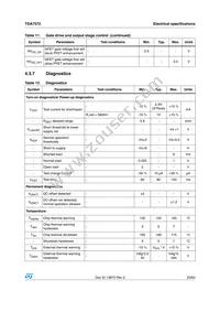 TDA7572 Datasheet Page 23